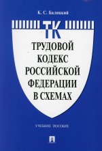 Кирилл Балицкий: Трудовой кодекс Российской Федерации в схемах. Учебное пособие