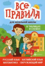 Все правила для начальной шк.в табл.и схемах