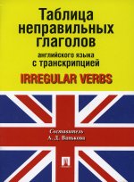 Таблица неправильных глаголов английского языка с транскрипцией