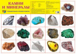 Дем. плакат Камни и минералы/А2 (Сфера)