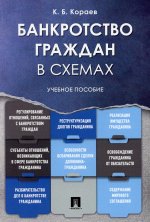 Константин Кораев: Банкротство граждан в схемах. Учебное пособие