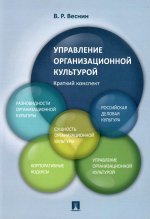 Управление организационной культурой. Краткий конспект.Уч. пос