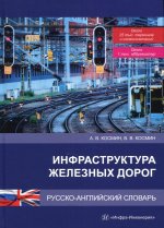 Космин, Космин: Инфраструктура железных дорог. Русско-английский словарь