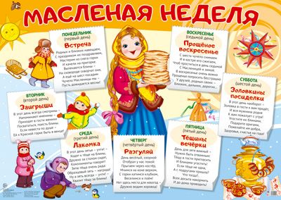 Демонстрационный плакат Масленая неделя А2 (Сфера)