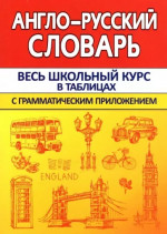 Англо-русский словарь с грамматическим приложением