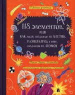 Дарья Полякова: 118 элементов, или Как люди, созданные из клеток, разобрались в мире, созданным из атомов