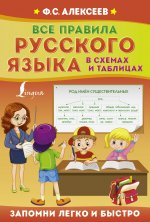 Филипп Алексеев: Все правила русского языка в схемах и таблицах