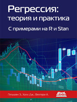 Регрессия: теория и практика