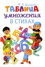 Таблица умножения в стихах