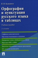 Орфография и пунктуация русского языка в таблицах.Уч.пос