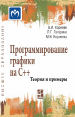 Программирование графики на С++. Теория и примеры
