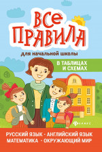 Курганов, Вакуленко, Вакуленко: Все правила для начальной школы в таблицах и схемах