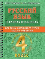 Узорова, Нефёдова: Русский язык в схемах и таблицах. Все темы школьного курса 4 класса с тестами