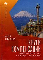 Круги компесанции.Экономический рост и глобализация Японии