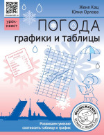 Погода. Графики и таблицы. Обучающий квест