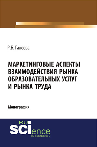 Маркетинговые аспекты взаимодействия рынка образовательных услуг и рынка труда. (Монография)