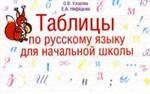 Таблицы по русскому языку. 1-3 классы