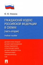 Юлия Илюхина: Гражданский кодекс Российской Федерации в схемах. Часть 2. Учебное пособие