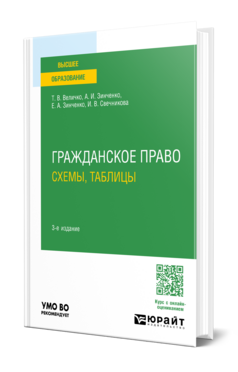 Гражданское право. Схемы, таблицы