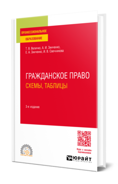 Гражданское право. Схемы, таблицы
