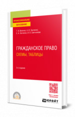 Гражданское право. Схемы, таблицы