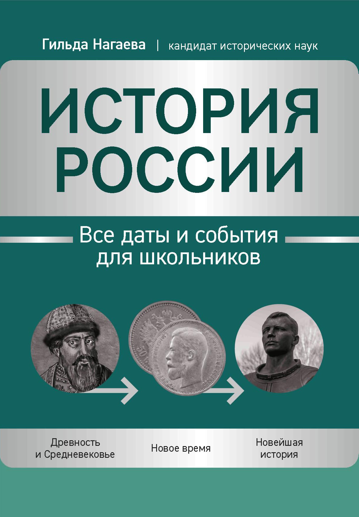 Гильда Нагаева: История России. Все даты и события для школьников