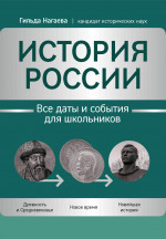 Гильда Нагаева: История России. Все даты и события для школьников