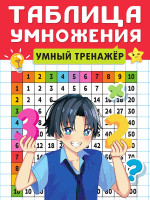 ТАБЛИЦА УМНОЖЕНИЯ. УМНЫЙ ТРЕНАЖЁР