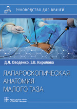 Лапароскопическая анатомия малого таза: руководство для врачей
