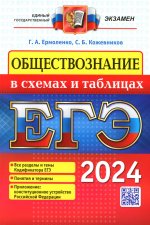 ЕГЭ 2024 Обществознание в схемах и таблицах