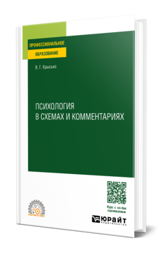 Психология в схемах и комментариях