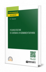 Психология в схемах и комментариях