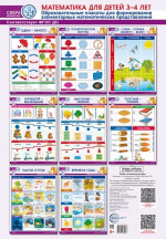 Сфера математики. Математика для детей 3-4 лет. Комплект из 8 образовательных плакатов формата А3
