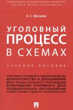 Уголовный процесс в схемах. Уч.пос