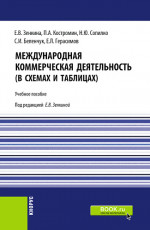 Международная коммерческая деятельность (в схемах и таблицах). (Бакалавриат, Магистратура). Учебное пособие