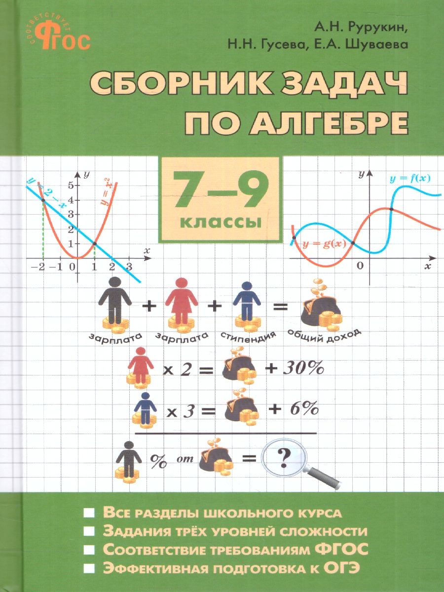 Алгебра 7-9 классы. Сборник задач