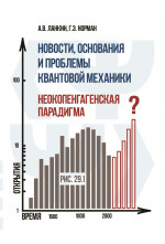 Новости, основания и проблемы квантовой механики. Неокопенгагенская парадигма