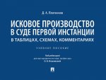 Исковое производство в суде первой инстанции: в таблицах, схемах, комментариях. Уч. пос