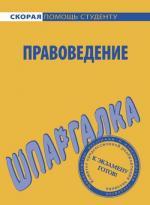 Шпаргалка по правоведению