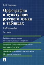 Орфография и пунктуация русского языка в таблицах. Уч. пос.-2-е изд., испр. и доп