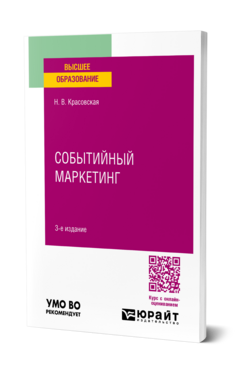 Событийный маркетинг