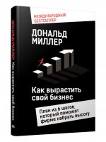 Как вырастить свой бизнес: План из 6 шагов, который поможет фирме набрать высоту