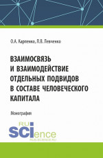 Взаимосвязь и взаимодействие отдельных подвидов в составе человеческого капитала. (Аспирантура). Монография
