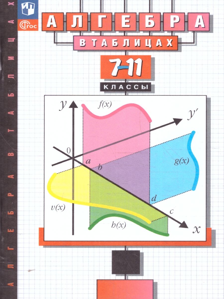 Алгебра в таблицах 7-11 класс