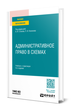 Административное право в схемах