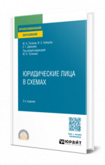 Юридические лица в схемах