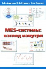 MES-системы:взгляд изнутри