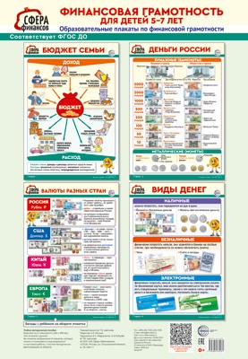 Финансовая грамотность для детей 5-7 лет. Образовательные плакаты по финансовой грамотности. (4 листа А3+текст на обороте)
