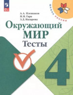 Окружающий мир 4 класс. Тесты