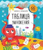 Книжка с окошками. Таблица умножения